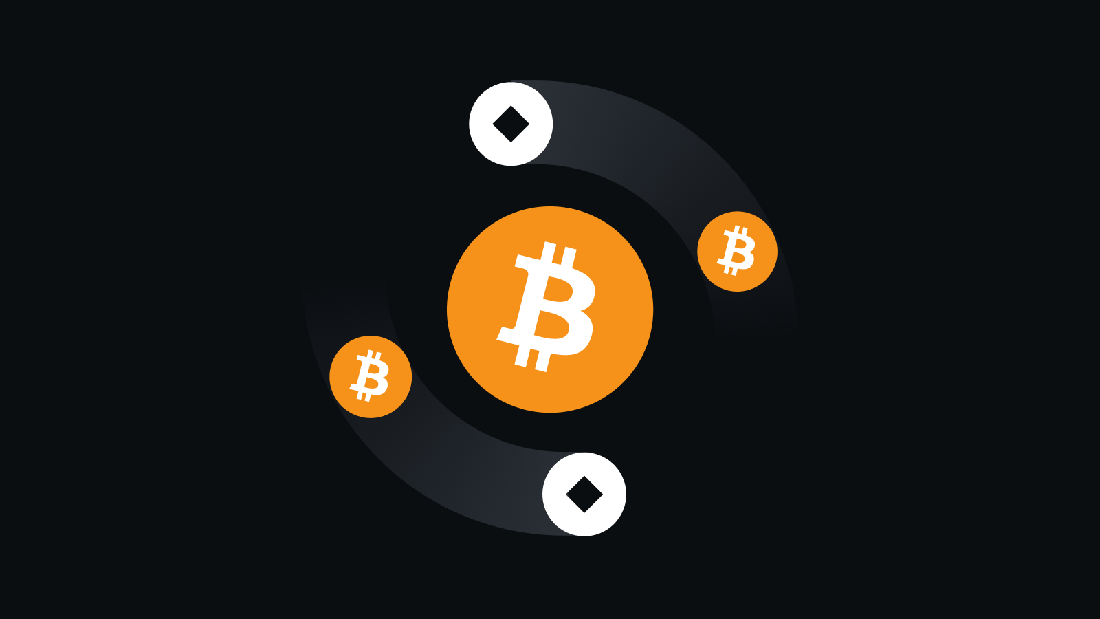 全球领先的区块链交易平台